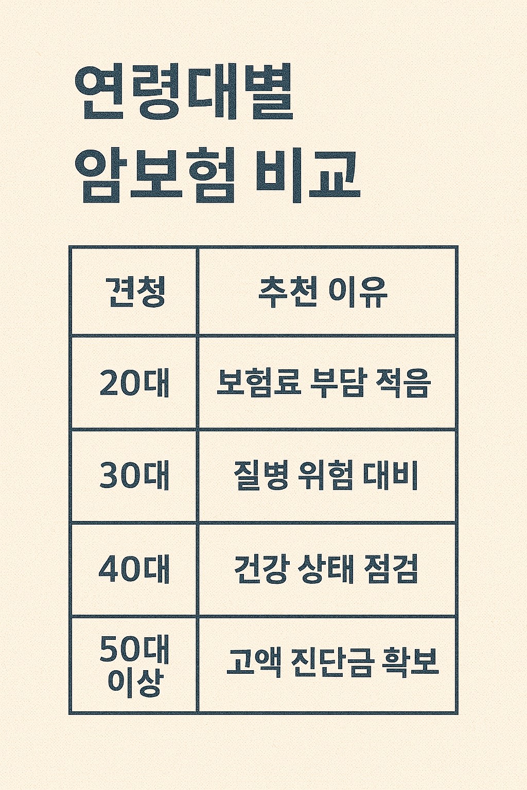 ���ɴ뺰 �Ϻ����