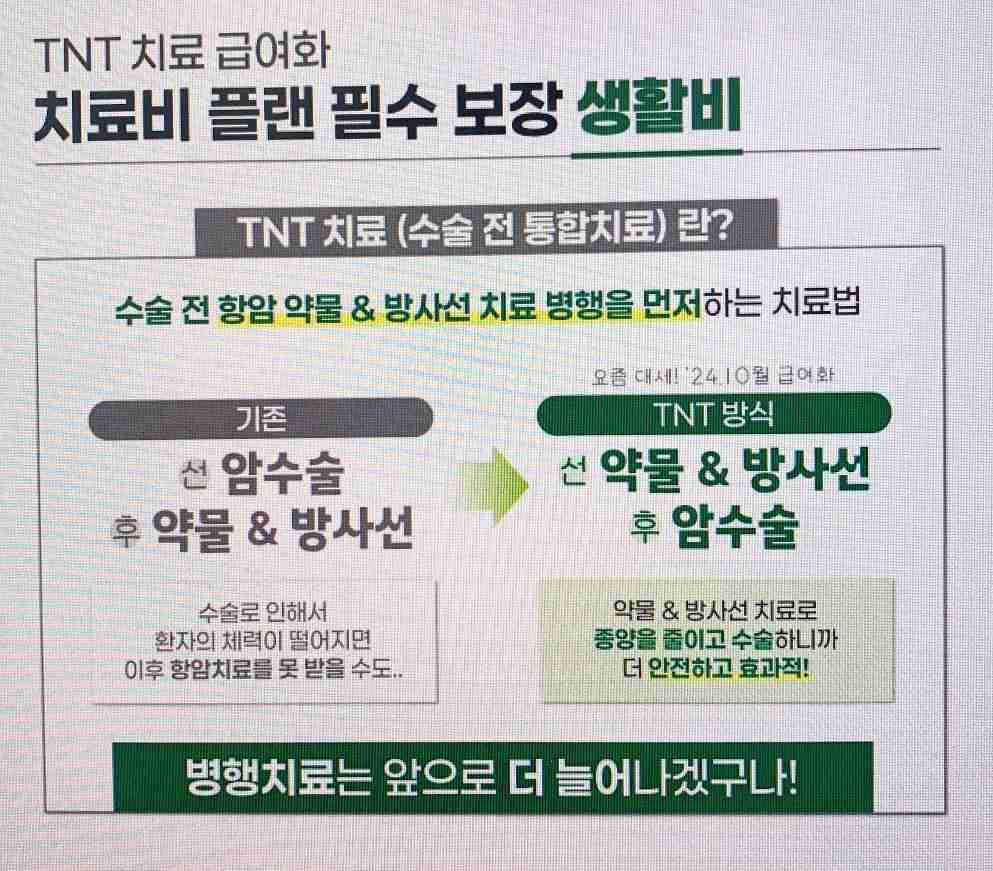 �Ϻ��� �񱳻���Ʈ Ȱ���, 20�� �� ����簡 �����ϴ� ���� �м� ���� ���